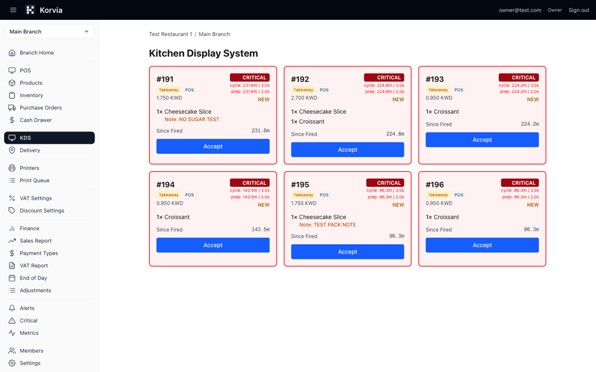 Korvia Kitchen Display System